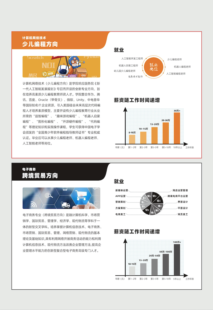 2020河南对外经济贸易职业学院招生简章