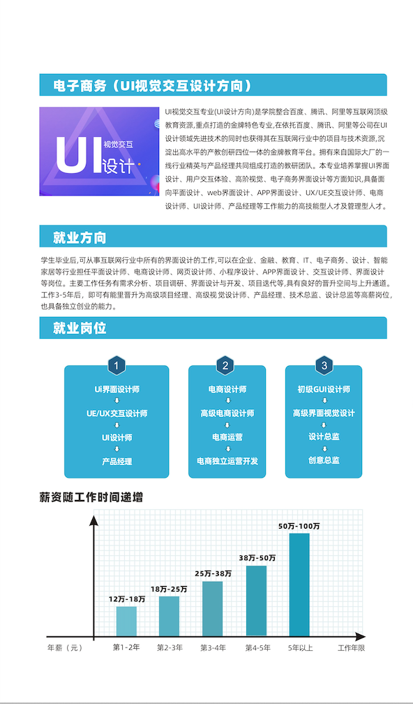 河南女子职业学院2020年招生简章