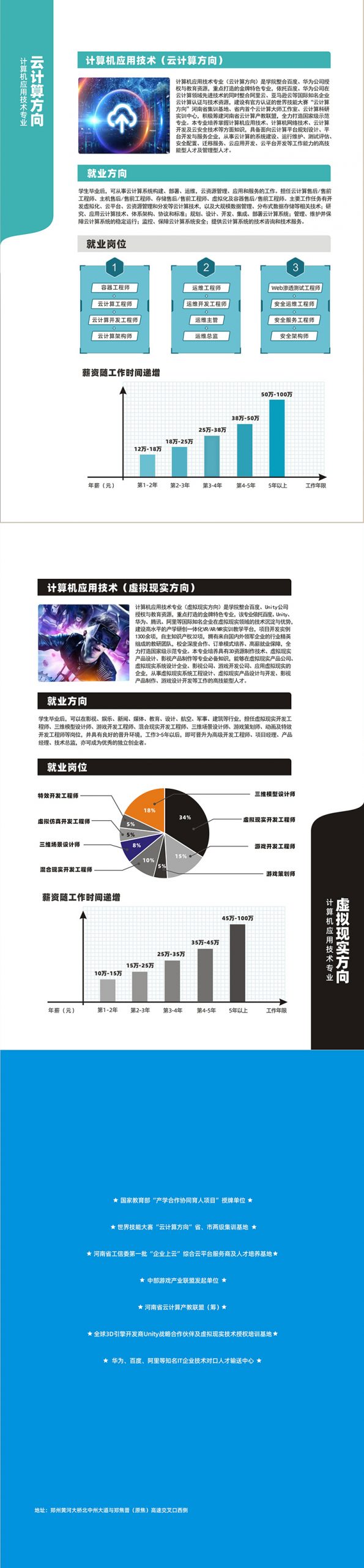 2020河南物流职业学院招生简章